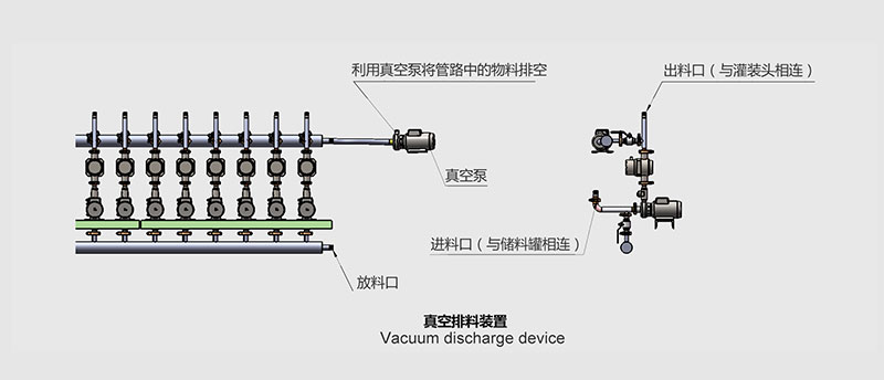 全自动车用尿素生产线