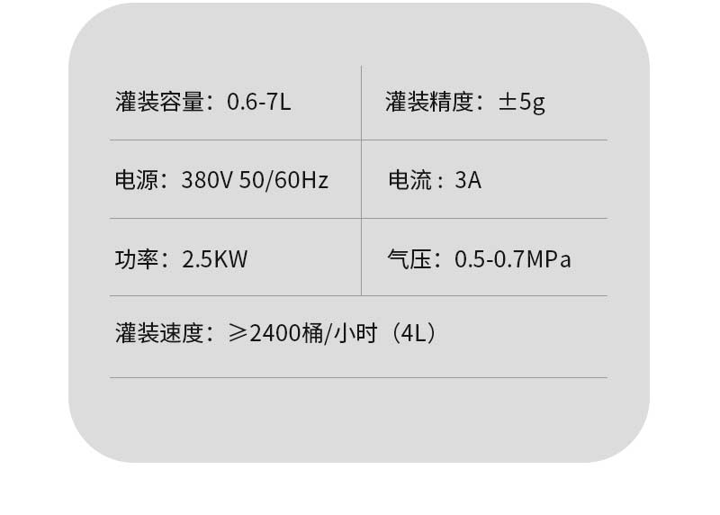 12头润滑油灌装生产线